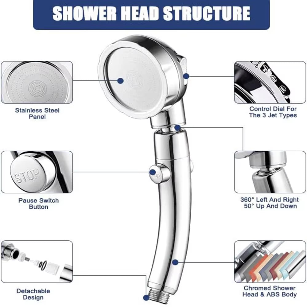 3 Modes Adjustable Bathroom Shower Head High Pressure Water Saving Shower with Button Rainfall Massage SPA Handheld Shower Heads