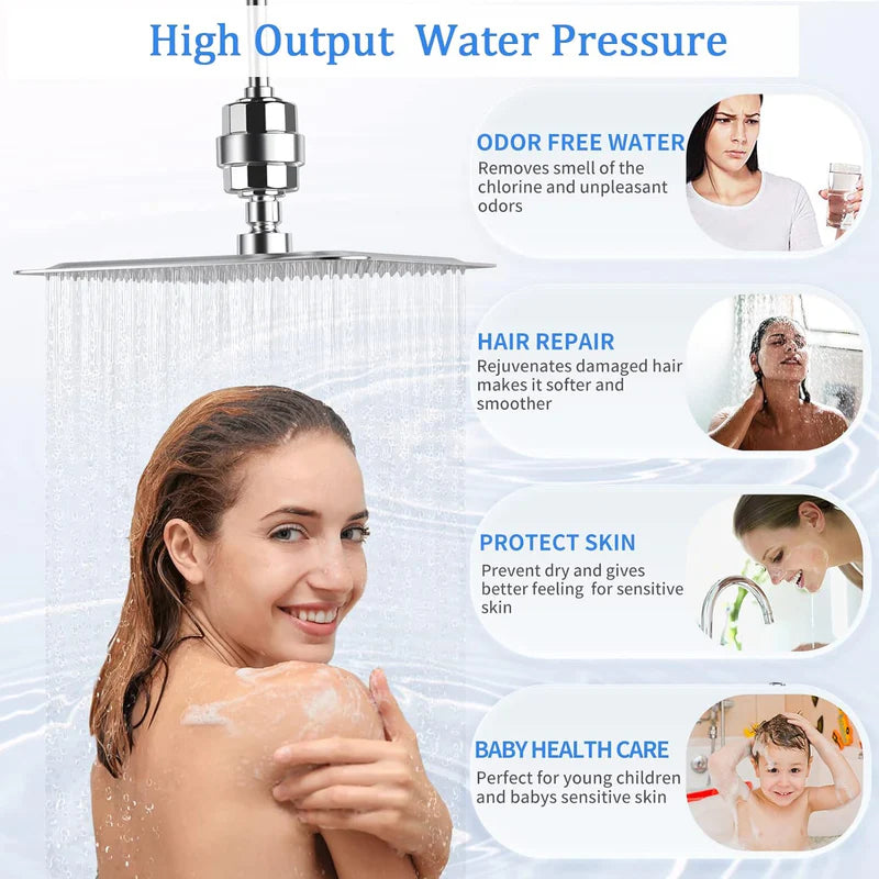 Rein Showers : Shower Water Softener